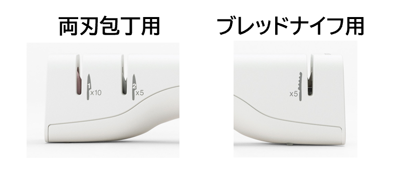 特長① 本体に砥ぎ回数（目安）を表記