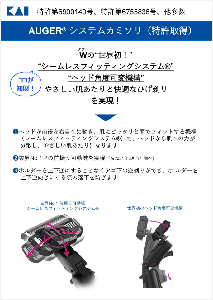 AUGER® システムカミソリ（特許取得）